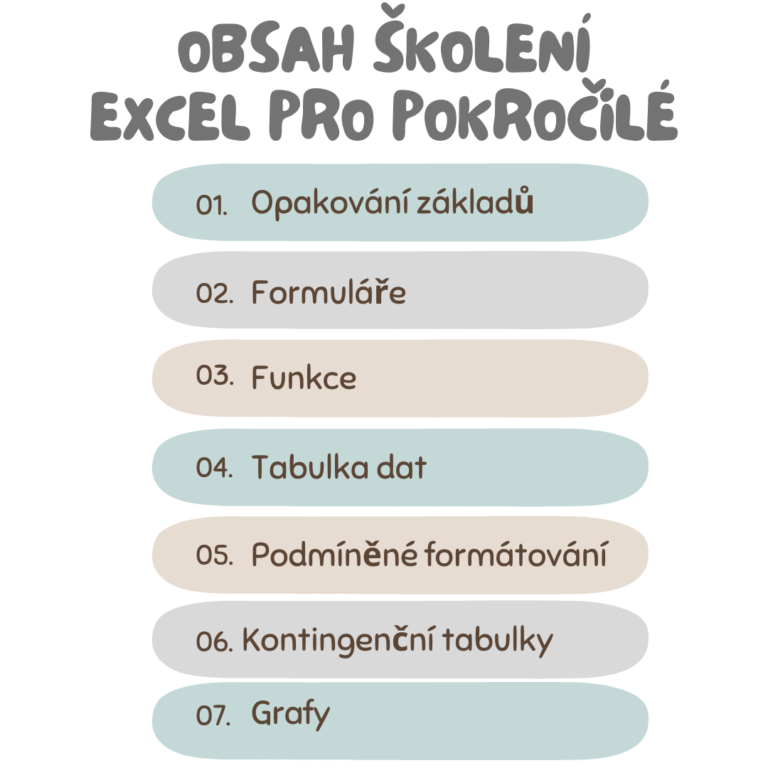 OBSAH KURZU EXCEL