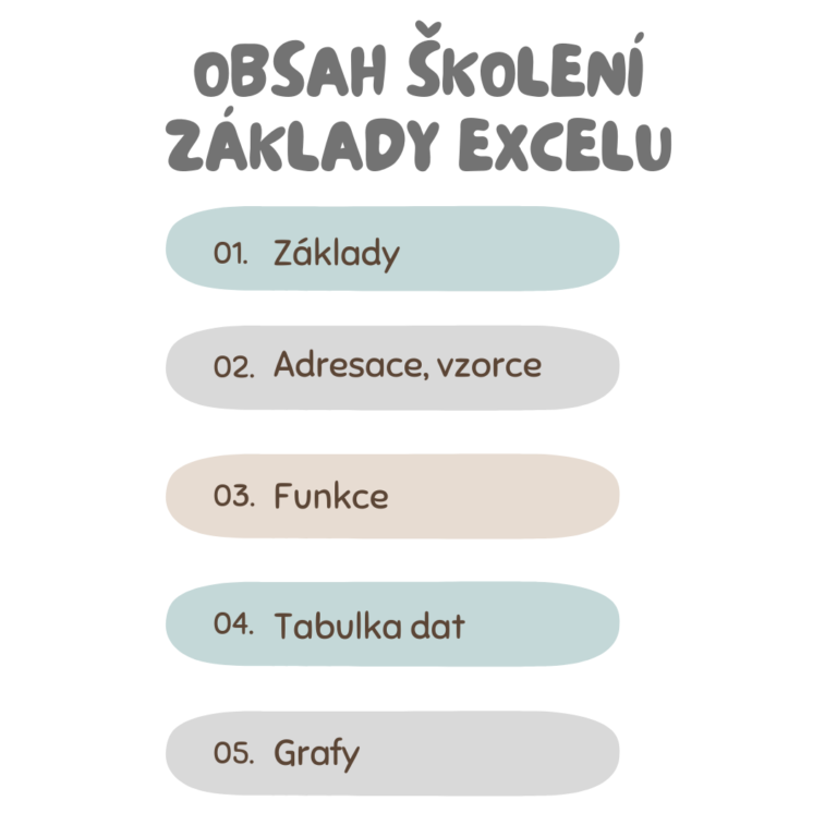 OBSAH KURZU EXCEL